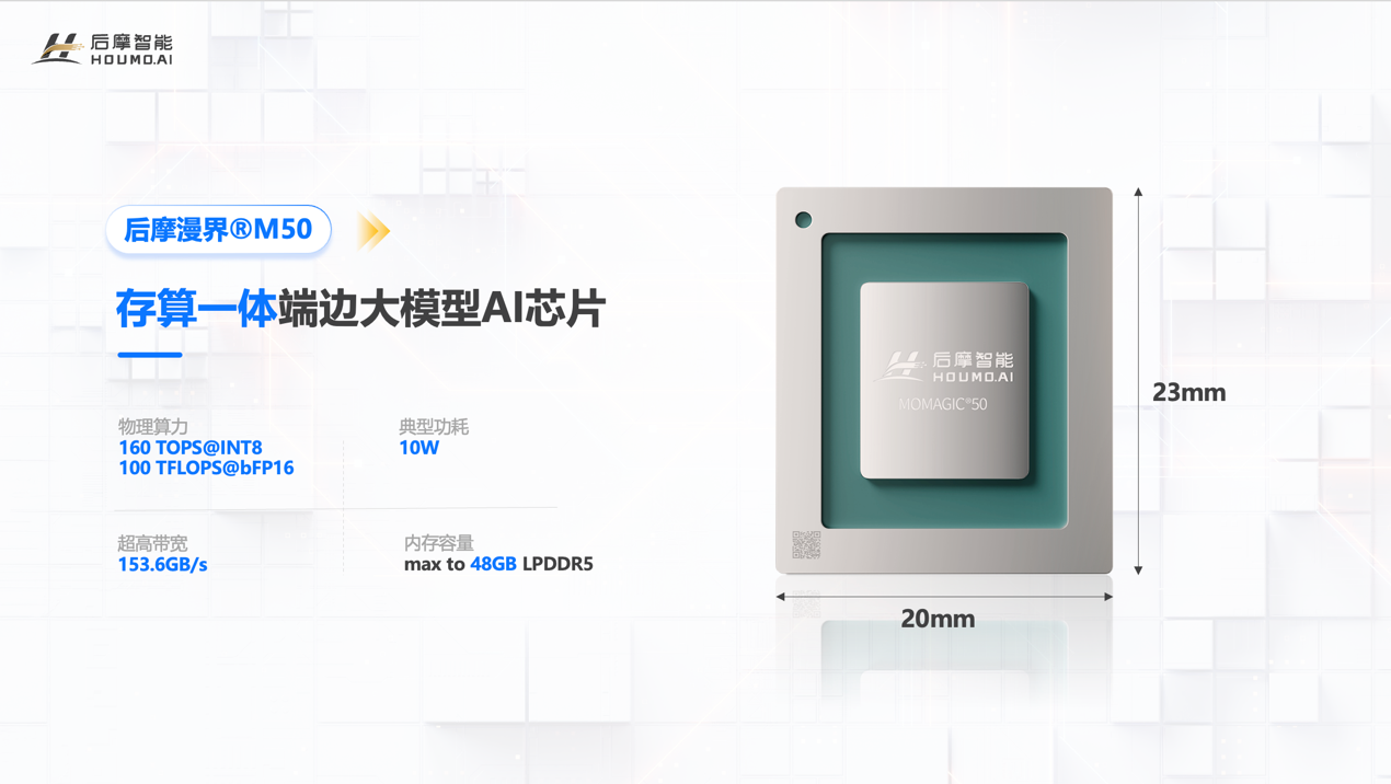 存算一體技術加持!<b class='flag-5'>后</b><b class='flag-5'>摩</b>智能 160TOPS 端邊大模型AI芯片正式發布
