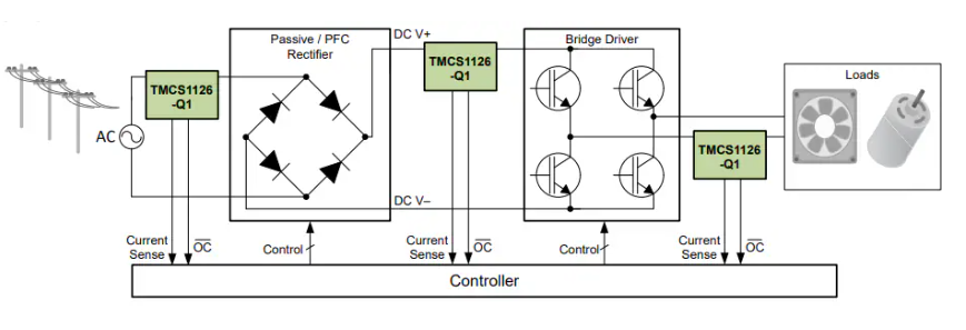 <b class='flag-5'>Texas</b> <b class='flag-5'>Instruments</b> TMCS1126/TMCS1126-<b class='flag-5'>Q1</b>霍爾效應電流<b class='flag-5'>傳感器</b><b class='flag-5'>數據</b><b class='flag-5'>手冊</b>