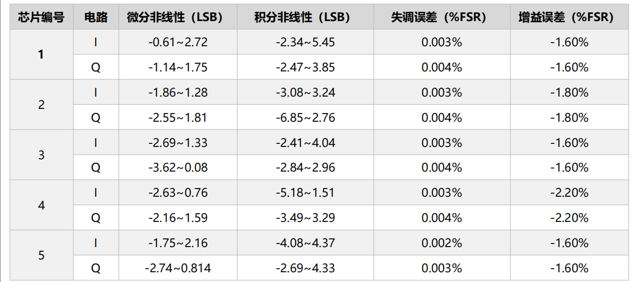 wKgZPGiJiBqAQ-cdAAFC9YEJ_6U165.png