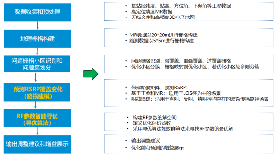 9935ab16-68f6-11f0-a6aa-92fbcf53809c.png
