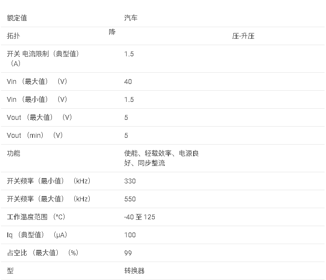 <b class='flag-5'>TPIC74100-Q1</b> 550<b class='flag-5'>kHz</b> <b class='flag-5'>1.5V</b> <b class='flag-5'>至</b> <b class='flag-5'>40V</b>、<b class='flag-5'>1A</b> <b class='flag-5'>降壓</b>-<b class='flag-5'>升壓</b><b class='flag-5'>轉換器</b>,<b class='flag-5'>具有</b> <b class='flag-5'>5V</b> <b class='flag-5'>固定</b><b class='flag-5'>輸出</b><b class='flag-5'>電壓</b><b class='flag-5'>數據</b><b class='flag-5'>手冊</b>