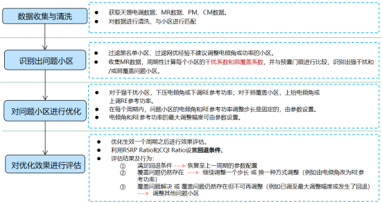992327b6-68f6-11f0-a6aa-92fbcf53809c.png