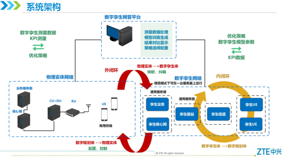 995e2b04-68f6-11f0-a6aa-92fbcf53809c.png