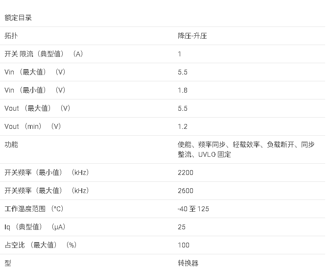 <b class='flag-5'>TPS</b>63030 <b class='flag-5'>帶</b><b class='flag-5'>1-A</b><b class='flag-5'>開關</b>的<b class='flag-5'>高效</b><b class='flag-5'>單</b><b class='flag-5'>電感</b><b class='flag-5'>降壓</b>-<b class='flag-5'>升壓</b><b class='flag-5'>轉換器</b><b class='flag-5'>數據</b><b class='flag-5'>手冊</b>