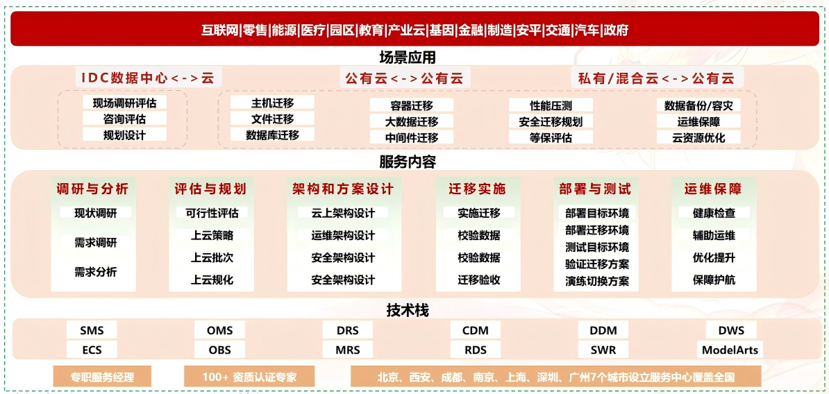8eeecda8-6bc2-11f0-a18e-92fbcf53809c.png