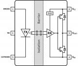 川土微電子推出CA-IS3211C柵極驅(qū)動(dòng)器