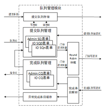 wKgZO2iJ2KuAXFb4AADorI0gq8Q618.png