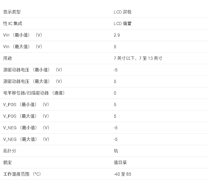 <b class='flag-5'>TPS</b>65133 <b class='flag-5'>分</b><b class='flag-5'>軌</b><b class='flag-5'>轉換器</b>,±5V,250<b class='flag-5'>mA</b><b class='flag-5'>雙</b><b class='flag-5'>路</b><b class='flag-5'>輸出</b>電源<b class='flag-5'>數據</b><b class='flag-5'>手冊</b>
