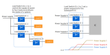 <b class='flag-5'>負載</b><b class='flag-5'>開關</b><b class='flag-5'>IC</b>的基本定義和使用好處