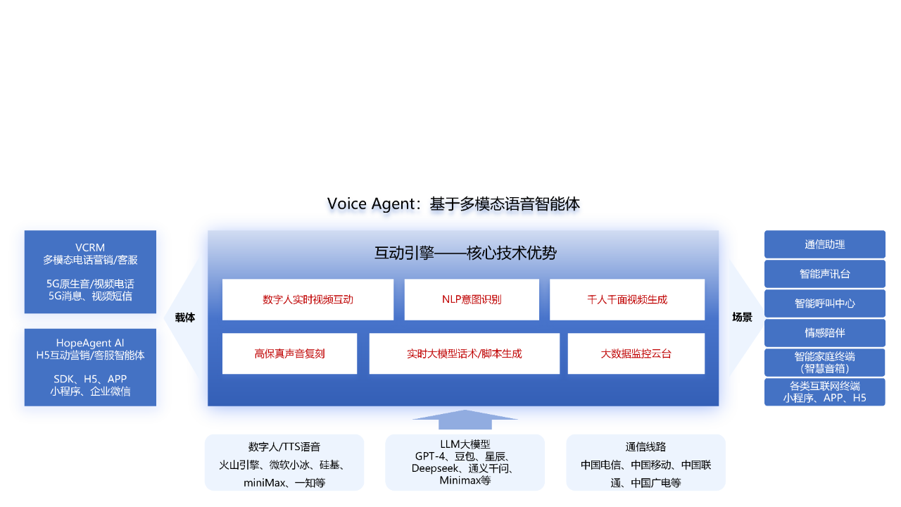65056f1e-6d35-11f0-a18e-92fbcf53809c.png