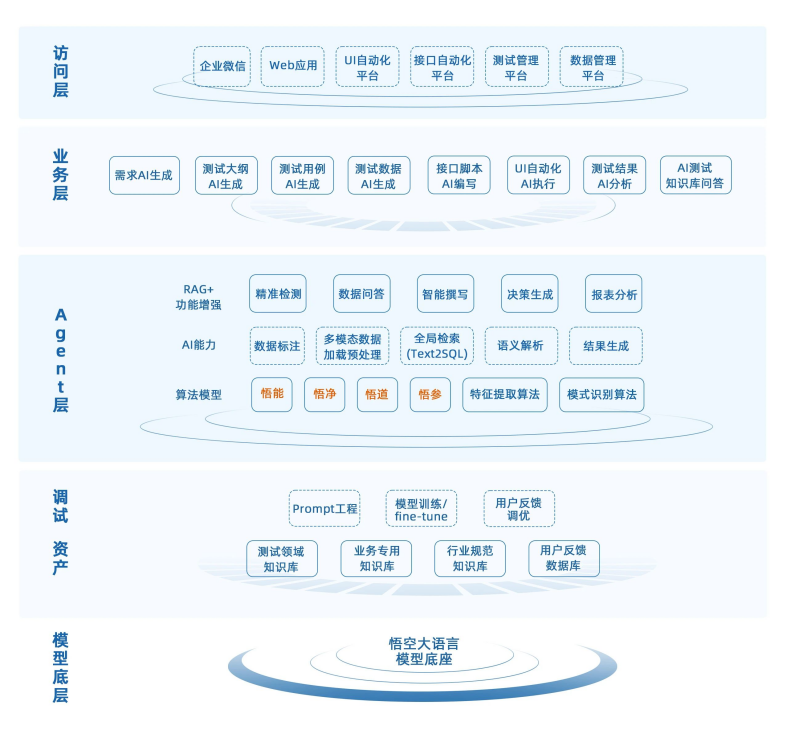 609126c6-6d35-11f0-a18e-92fbcf53809c.png