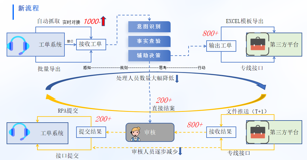 60acb86e-6d35-11f0-a18e-92fbcf53809c.png