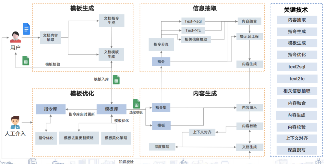 60c5f6f8-6d35-11f0-a18e-92fbcf53809c.png