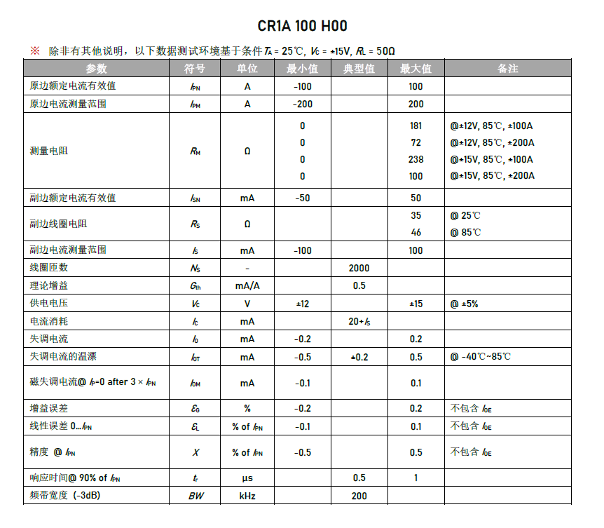 wKgZPGiLL1uAQhpLAAGlCaLZ6E0453.png