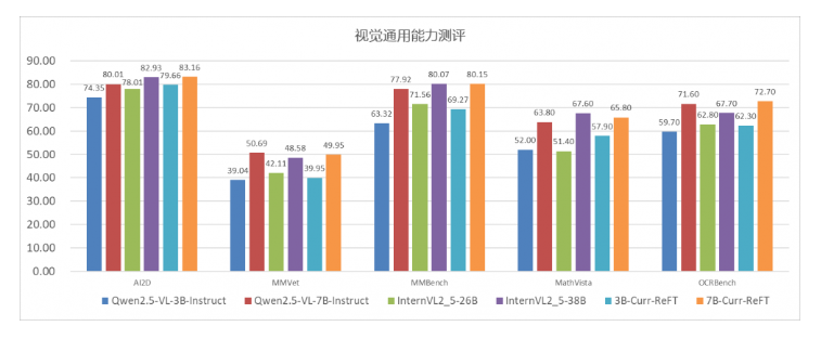6dc50004-6cec-11f0-a18e-92fbcf53809c.png