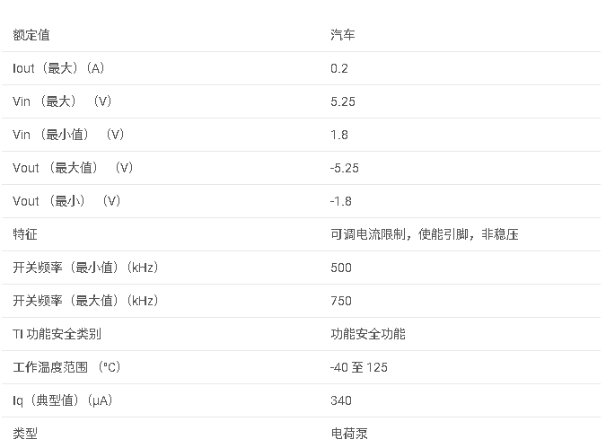 <b class='flag-5'>TPS60800-Q1</b> <b class='flag-5'>汽車</b>級<b class='flag-5'>非</b><b class='flag-5'>穩壓</b> 200<b class='flag-5'>mA</b> <b class='flag-5'>電荷泵</b><b class='flag-5'>電壓</b><b class='flag-5'>逆變器</b><b class='flag-5'>數據</b><b class='flag-5'>手冊</b>