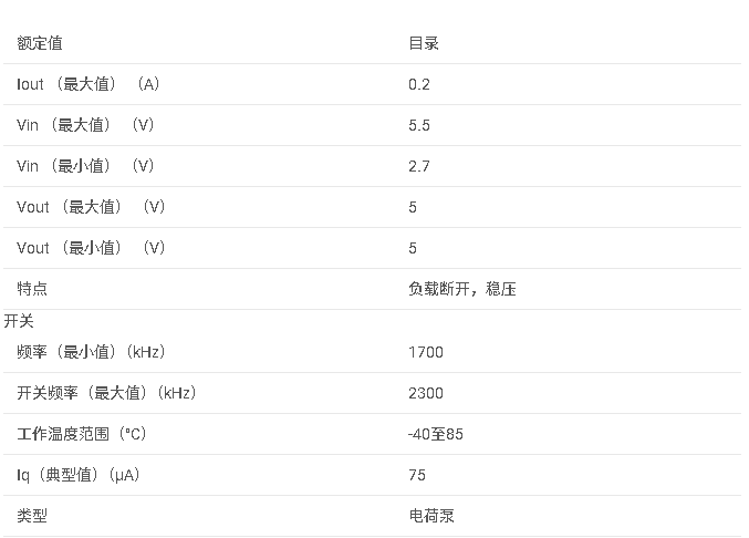 LM2775ϵ 2.7V  5.5VIN  200mA  5V ̶ѹֲ