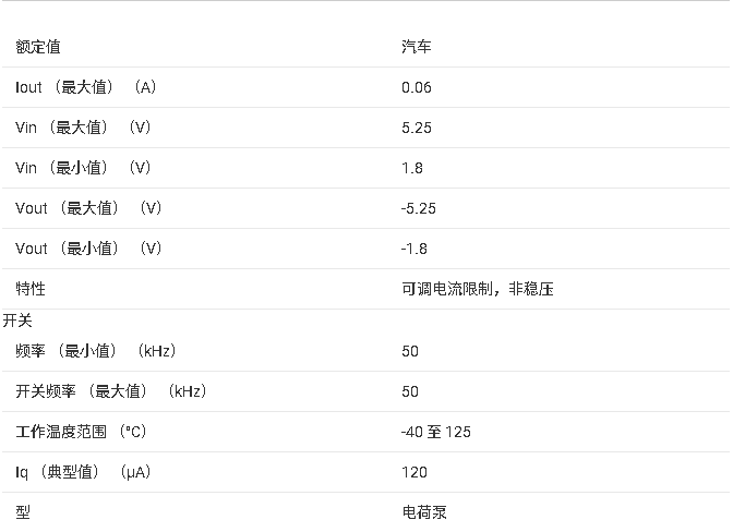 <b class='flag-5'>TPS60402-Q1</b> <b class='flag-5'>汽車</b><b class='flag-5'>非</b><b class='flag-5'>穩壓</b><b class='flag-5'>60mA</b><b class='flag-5'>電荷泵</b><b class='flag-5'>電壓</b><b class='flag-5'>逆變器</b>，50<b class='flag-5'>kHz</b><b class='flag-5'>固定</b><b class='flag-5'>頻率</b><b class='flag-5'>數據</b><b class='flag-5'>手冊</b>