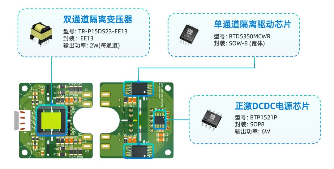 28cc8146-6b95-11f0-a18e-92fbcf53809c.png