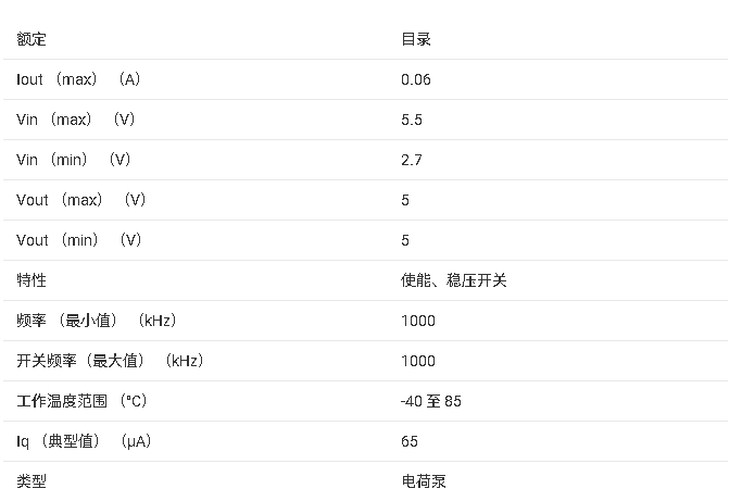 <b class='flag-5'>REG</b>71050 <b class='flag-5'>60mA</b>、5.0<b class='flag-5'>V</b>、<b class='flag-5'>降壓</b>/<b class='flag-5'>升壓電荷泵</b>，<b class='flag-5'>采用</b><b class='flag-5'>ThinSOT-23</b><b class='flag-5'>數(shù)據(jù)</b><b class='flag-5'>手冊</b>