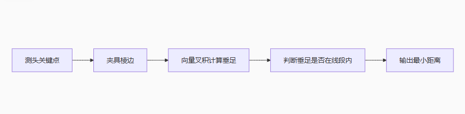 wKgZPGiMWv-AB2ZcAAAf7DVK4eQ169.png