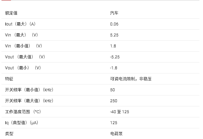 <b class='flag-5'>TPS60400-Q1</b> <b class='flag-5'>汽車</b><b class='flag-5'>非</b><b class='flag-5'>穩壓</b><b class='flag-5'>60mA</b><b class='flag-5'>電荷泵</b><b class='flag-5'>電壓</b><b class='flag-5'>逆變器</b><b class='flag-5'>數據</b><b class='flag-5'>手冊</b>