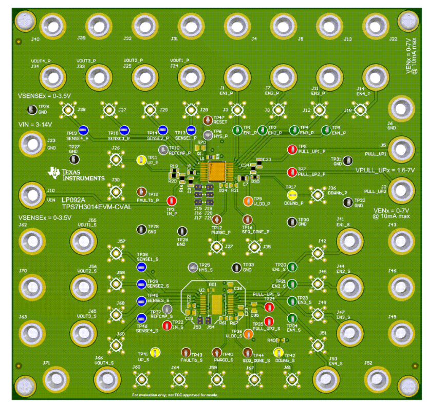 <b class='flag-5'>Texas</b> <b class='flag-5'>Instruments</b> <b class='flag-5'>TPS7H3014EVM-CVAL</b><b class='flag-5'></b><b class='flag-5'>ģ</b><b class='flag-5'></b><b class='flag-5'>ֲ</b>