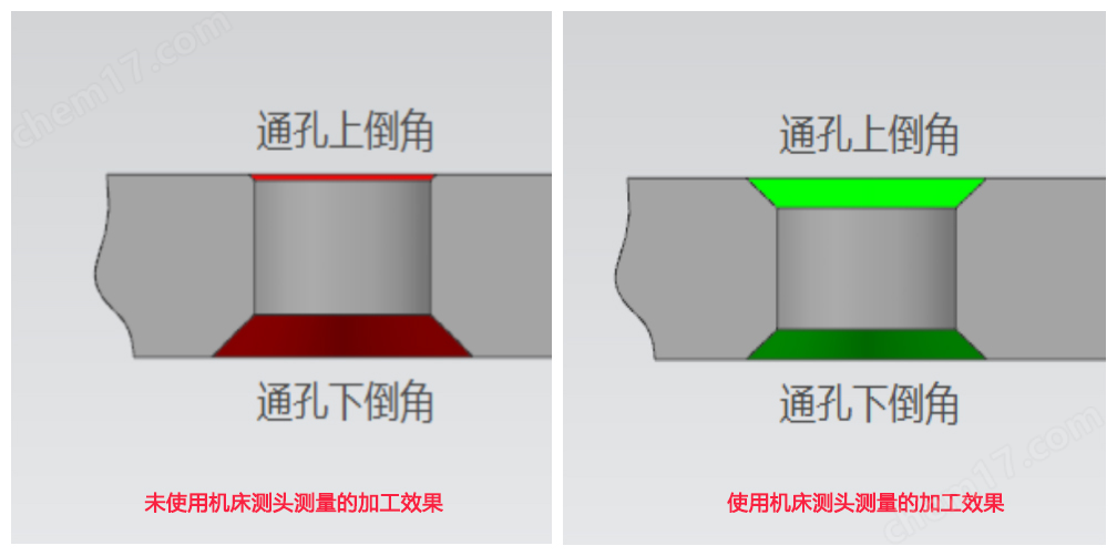 國產高精度機床測頭