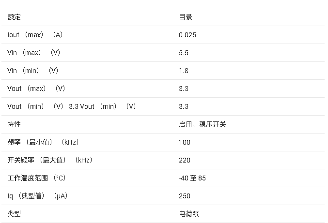 TPS60240 170 uVrms零紋波開關電容升壓轉換器，具有固定3.3V輸出，用于VCO電源數據手冊
