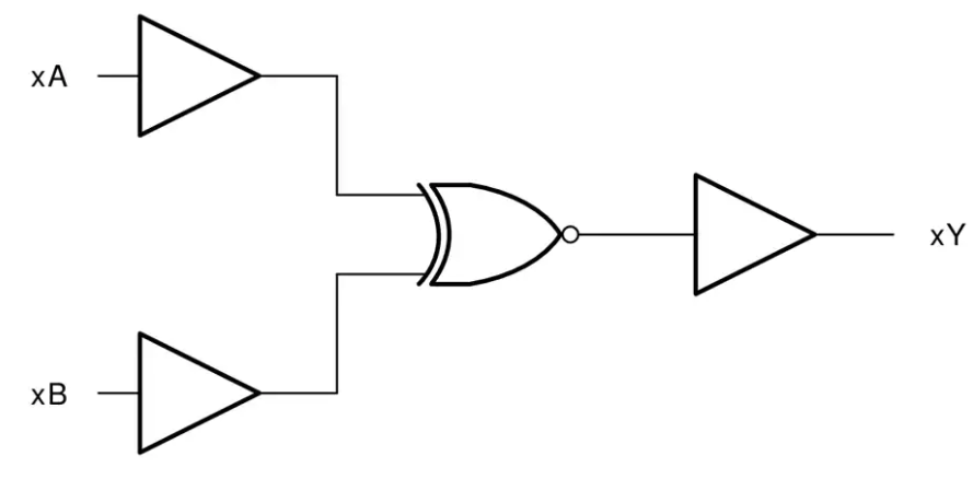 <b class='flag-5'>Texas</b> <b class='flag-5'>Instruments</b> <b class='flag-5'>SN74LVC7266A</b>/<b class='flag-5'>SN74LVC7266A-Q1</b>雙輸入異或<b class='flag-5'>非門</b><b class='flag-5'>數據</b><b class='flag-5'>手冊</b>