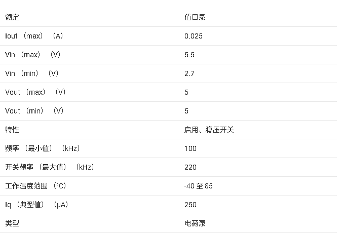 TPS60241 170 uVrms 零紋波開關電容升壓轉換器，具有固定 5.0V 輸出，用于 VCO 電源數據手冊