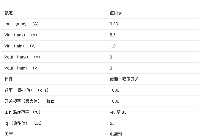 <b class='flag-5'>REG710</b>-3 <b class='flag-5'>30mA</b> <b class='flag-5'>開關</b><b class='flag-5'>電容</b> <b class='flag-5'>DC-DC</b> <b class='flag-5'>轉換器</b>,<b class='flag-5'>具有</b><b class='flag-5'>固定</b> 3<b class='flag-5'>V</b> <b class='flag-5'>輸出</b><b class='flag-5'>數據</b><b class='flag-5'>手冊</b>