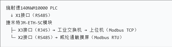 wKgZPGiNkauADm6nAAAmPTWz4C4897.png