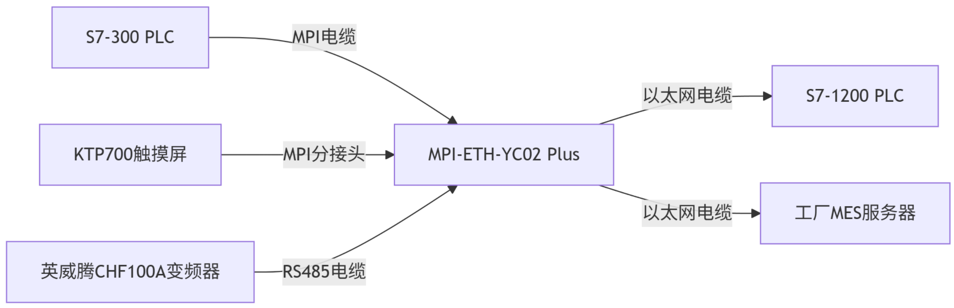 wKgZPGiNliWAKb1uAAKV5H07_9A282.png
