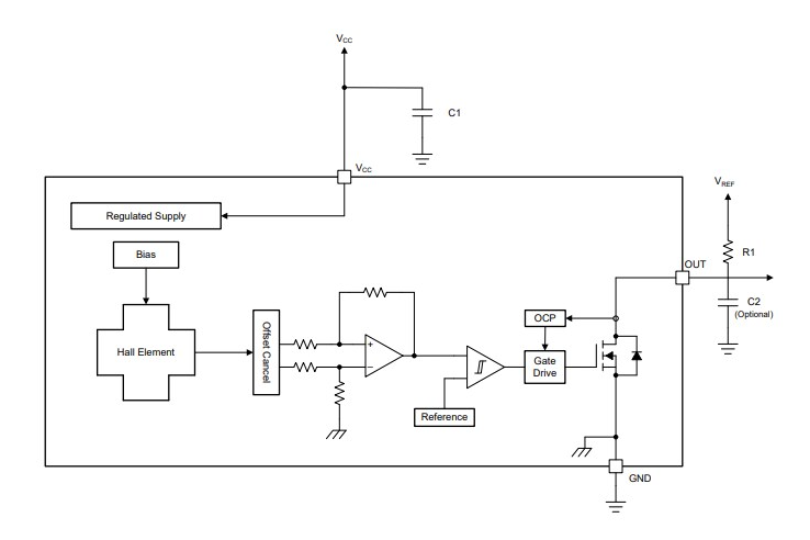 Texas Instruments TMAG5213ЧӦֲ