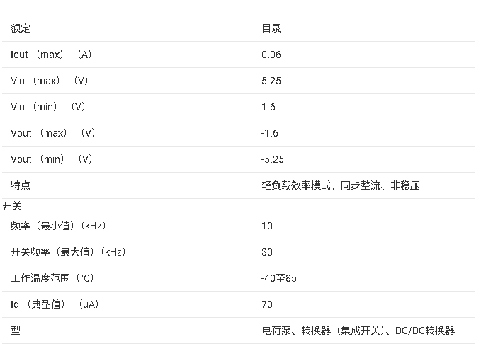 TPS60401 60mA电荷<b class='flag-5'>泵</b>电压<b class='flag-5'>逆变器</b>,固定20kHz工作数据手册