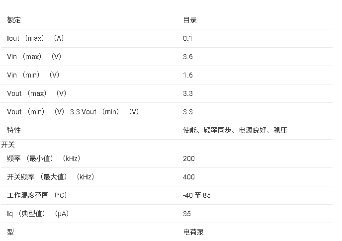 <b class='flag-5'>TPS</b>60205 <b class='flag-5'>稳压</b> 3.3<b class='flag-5'>V</b> 低纹波<b class='flag-5'>电荷泵</b>,<b class='flag-5'>带电源</b><b class='flag-5'>良好</b><b class='flag-5'>指示灯</b><b class='flag-5'>数据</b><b class='flag-5'>手册</b>