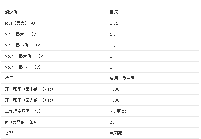 REG711-3 50mA開關(guān)電容DC/DC轉(zhuǎn)換器數(shù)據(jù)手冊