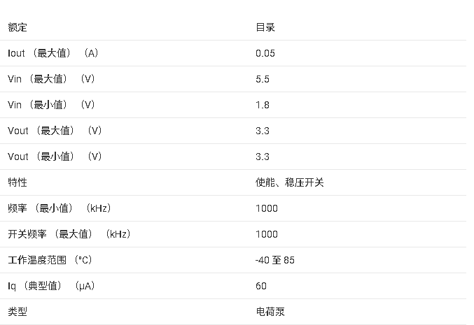 REG711-33 50mA開關(guān)電容DC/DC轉(zhuǎn)換器數(shù)據(jù)手冊(cè)