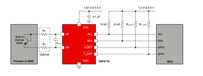 Texas Instruments TMP4718<b class='flag-5'>Զ</b>ͱ<b class='flag-5'>¶</b><b class='flag-5'></b>ֲ