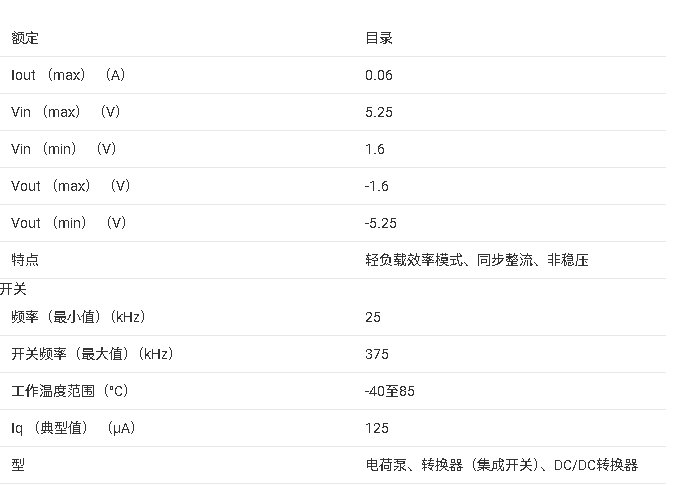 TPS60400 60mA电荷<b class='flag-5'>泵</b>电压<b class='flag-5'>逆变器</b>,具有可变开关频率数据手册