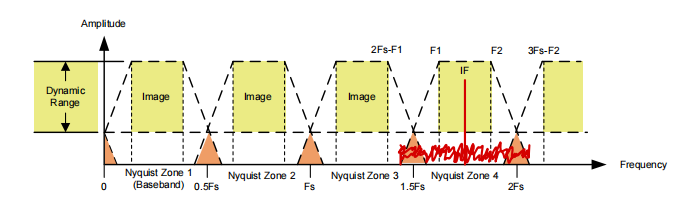 34f4343a-69c6-11f0-a6aa-92fbcf53809c.png