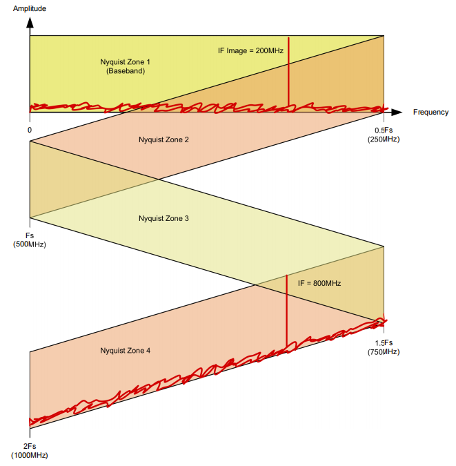 350fb1d8-69c6-11f0-a6aa-92fbcf53809c.png