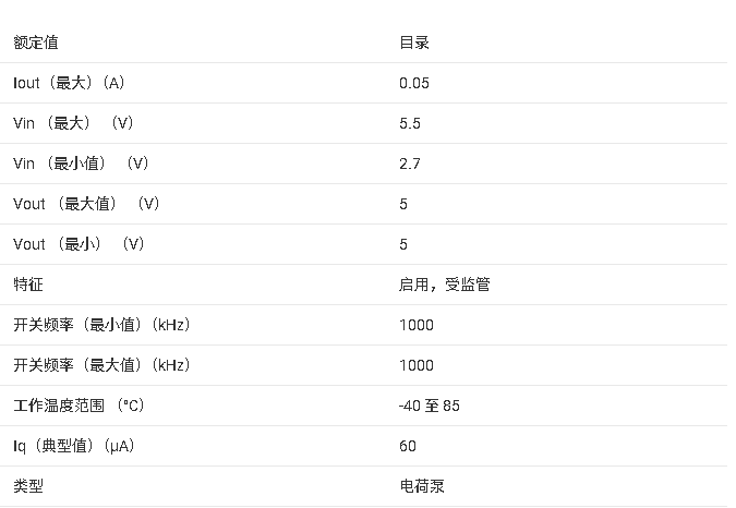 REG711-5 50mA開關(guān)電容DC/DC轉(zhuǎn)換器數(shù)據(jù)手冊(cè)