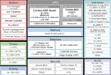 Ƴ<b class='flag-5'>64</b><b class='flag-5'>λ</b>RZ/G3E MPU
