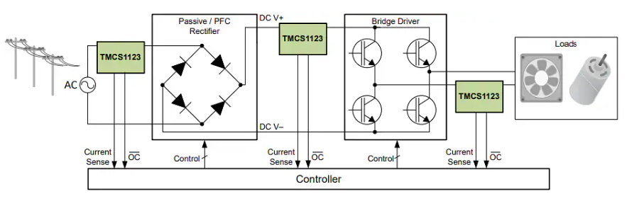 Texas Instruments <b class='flag-5'>TMCS1123</b>/<b class='flag-5'>TMCS1123</b>-Q1ЧӦֲ