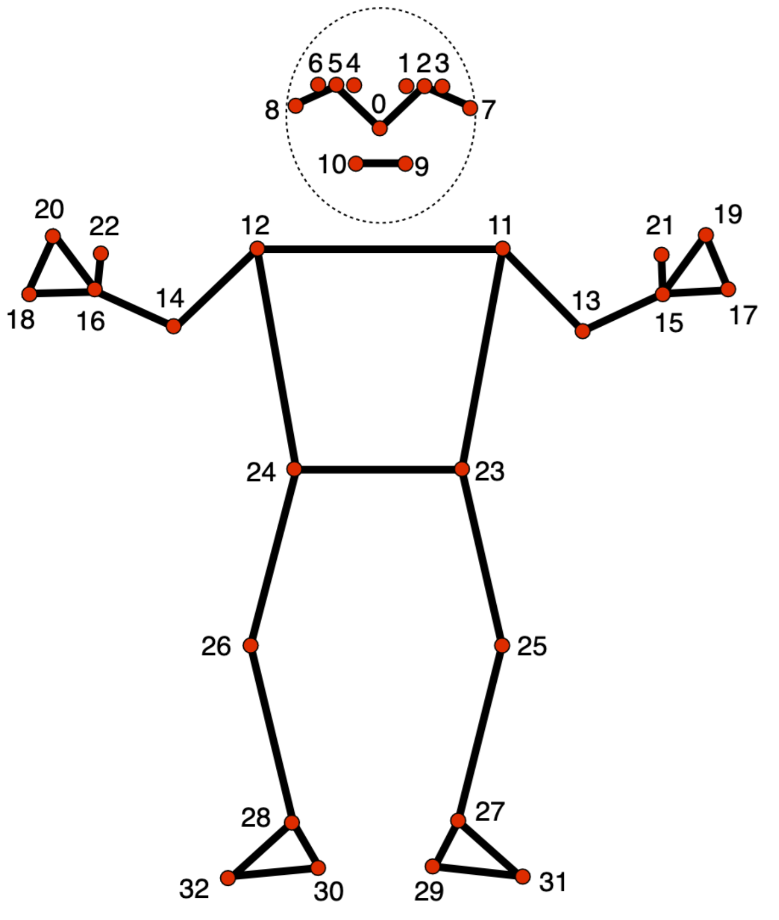 1d6041a8-6b9f-11f0-a18e-92fbcf53809c.png