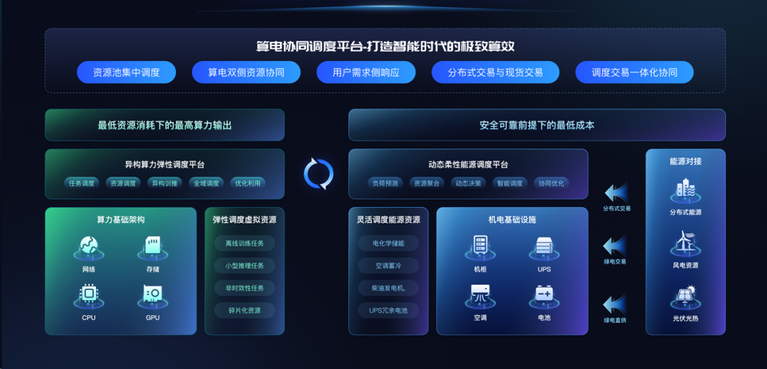87815d0a-711d-11f0-a18e-92fbcf53809c.png