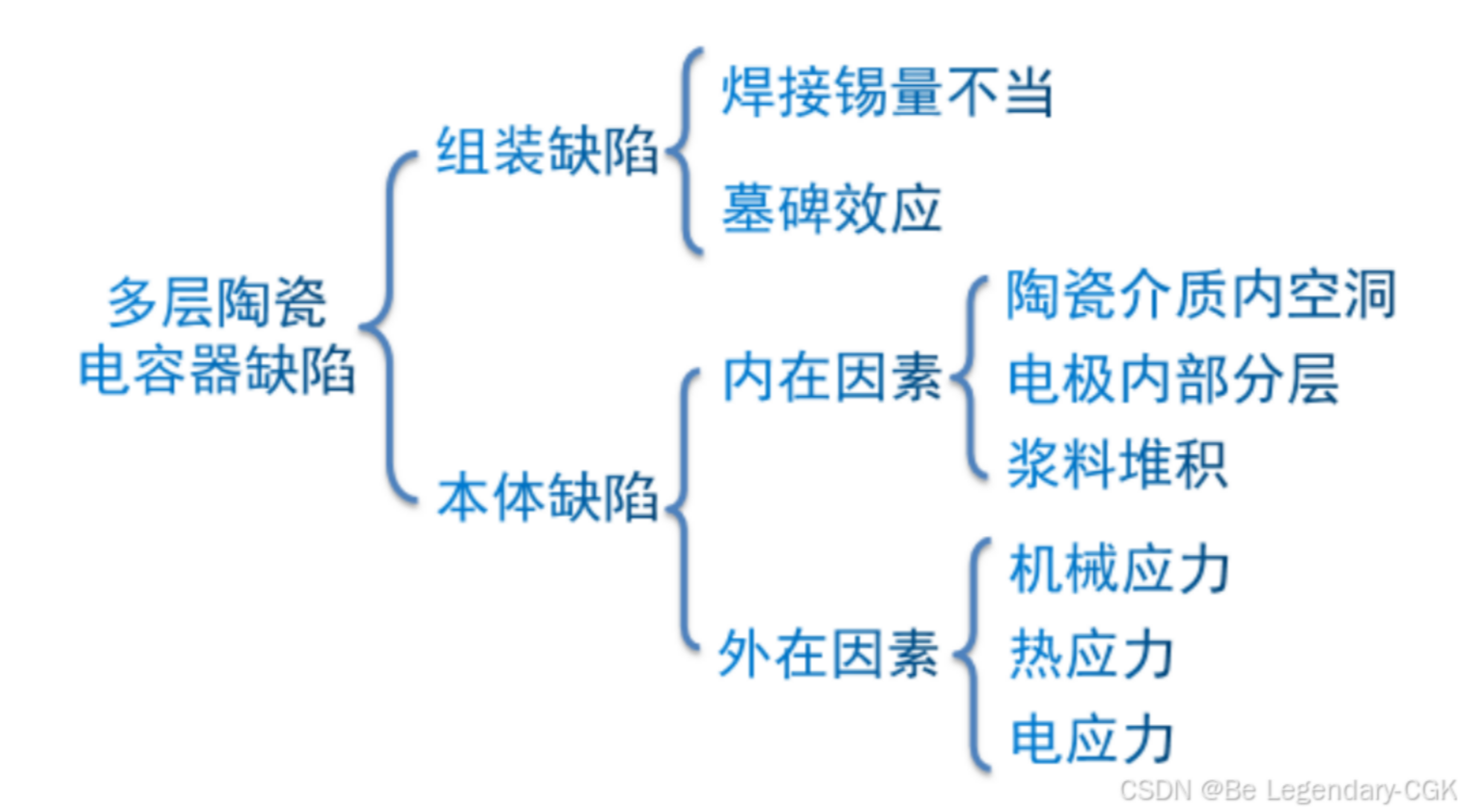 wKgZO2iQxhqACsV-AAbqkUbKNnU286.png