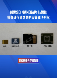 創(chuàng)世SD NAND貼片卡：智能攝像頭存儲(chǔ)難題的完美解決方案 #人工智能 #智能攝像頭 #攝像頭 